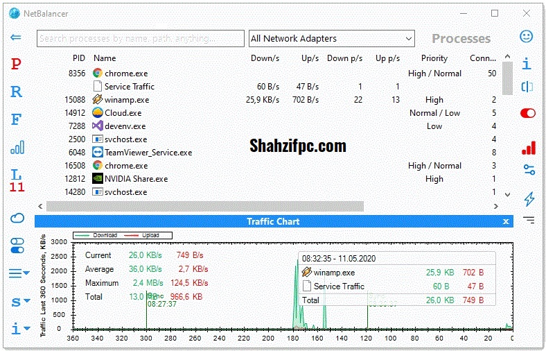 NetBalancer 12.0.1.3507 instal the new version for mac