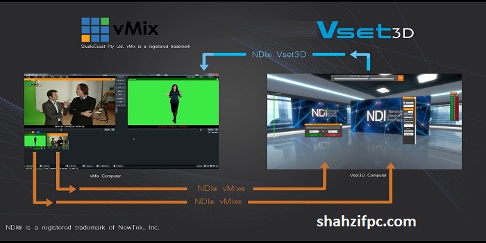 vMix Pro 26.0.0.45 download the last version for ios