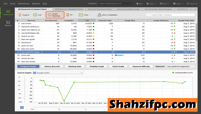 SEO PowerSuite License Key